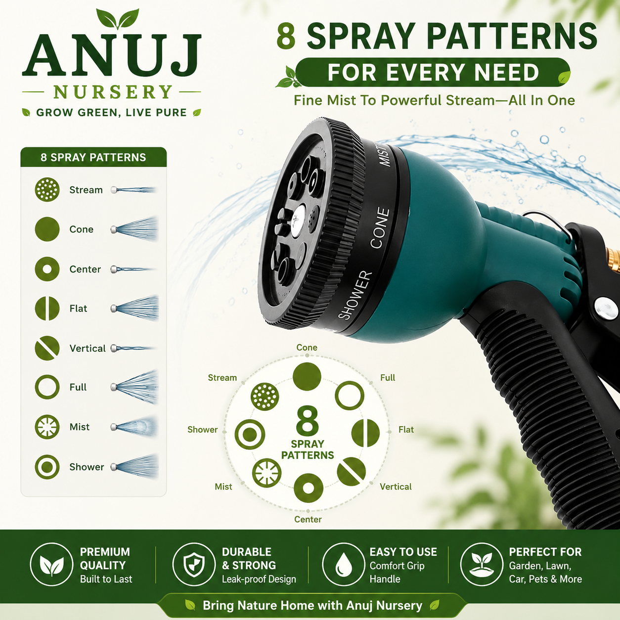 π¦ 8 Pattern Water Spray Gun β Heavy Duty Garden Hose Nozzle